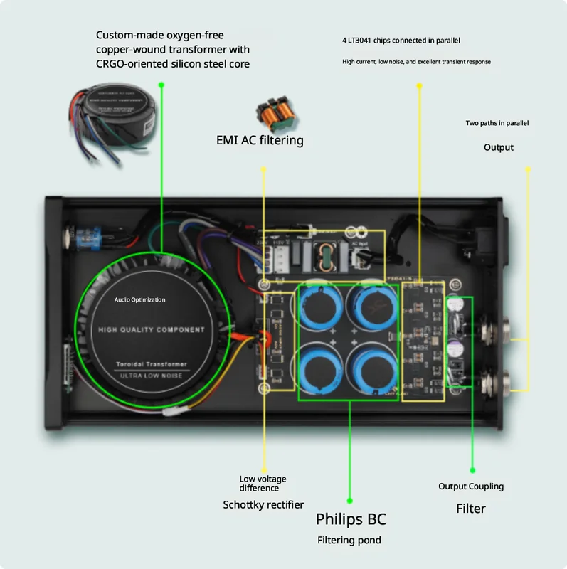 Fonte de Alimentação Linear Es - Dc Power Supply 12V avaliação e preço
